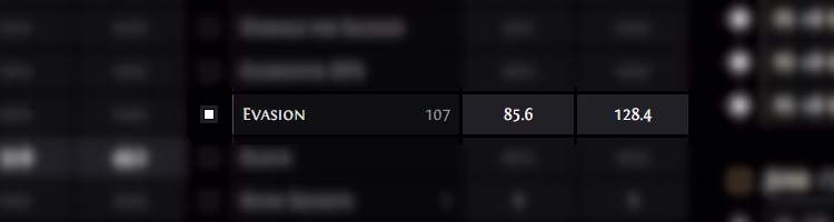 Attribute values image